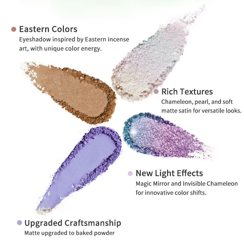 Cheeryep Art Tour All-In Makeup Set