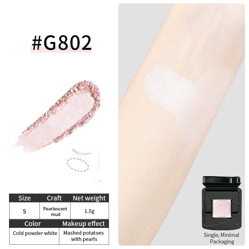Cheeryep Customizable Multi-Use Cream Palette