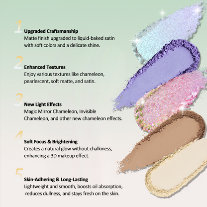 Cheeryep Art Tour All-In Makeup Set
